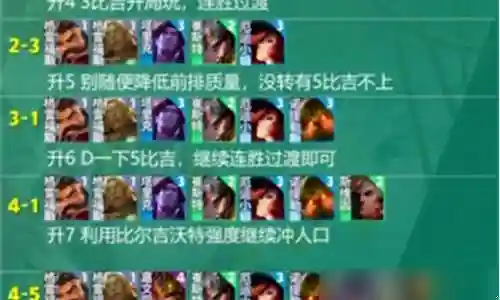 比尔女枪阵容怎么搭配