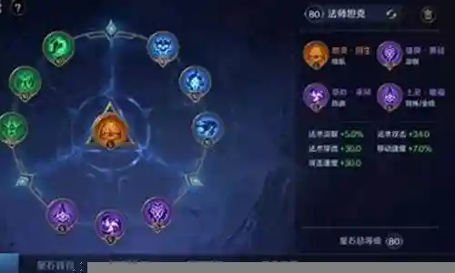 法师星盘推荐阵容搭配