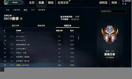 云顶王者高端阵容搭配