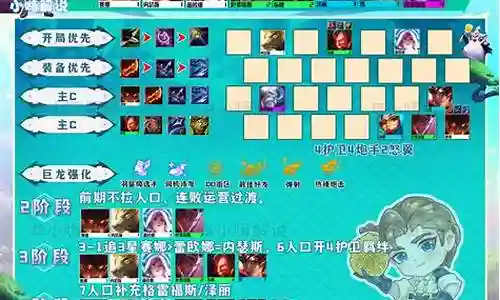护卫娜美阵容怎么搭配