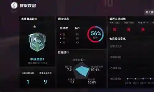 射手主c最强阵容搭配