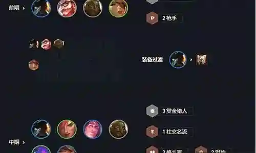 赏金阵容最新搭配表图片