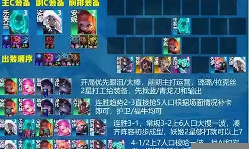 幻灭妖姬阵容搭配攻略图