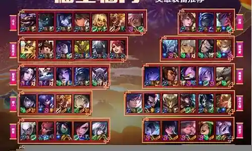 大神福星阵容搭配图片大全