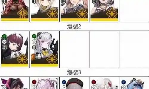 胜利女神毕业阵容搭配