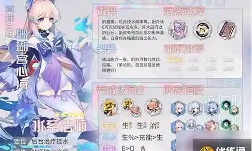 心海变态阵容搭配攻略