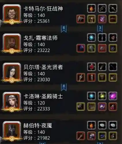 船长防守阵容(云顶之弈3.5船长阵容推荐)插图1