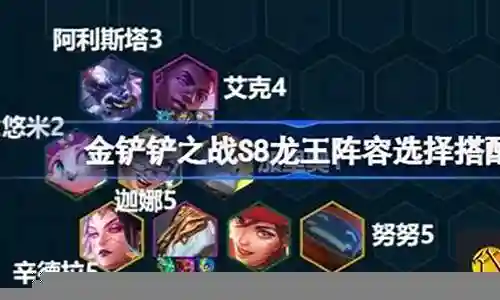 吉祥物龙王阵容搭配