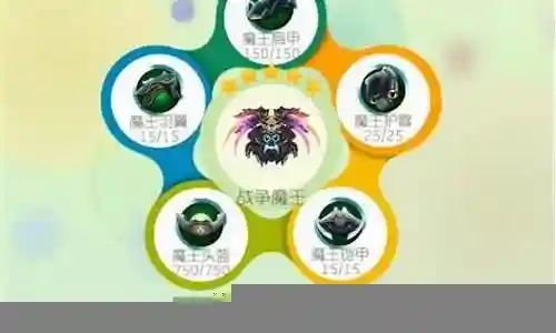 魔王球球怎么搭配阵容