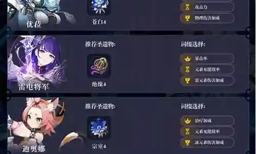 低命夜兰阵容搭配