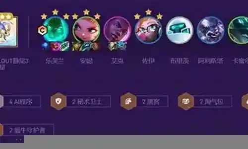 ai阵容 搭配推荐图表