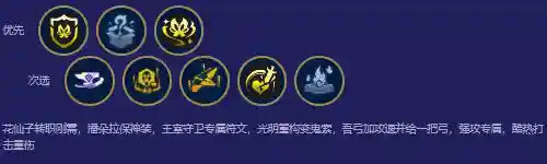 云顶卸甲阵容(云顶最新阵容搭配全部图)插图3