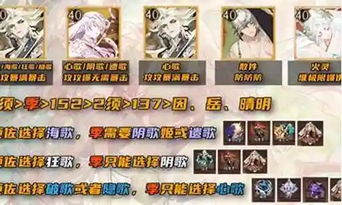 低速斗技阵容搭配