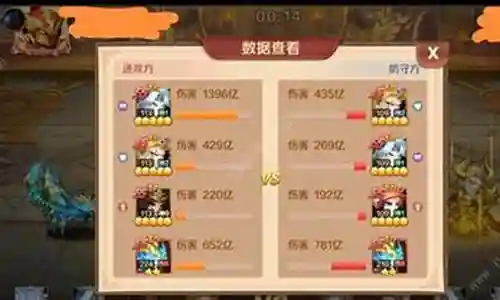 前期唐昊怎么搭配阵容