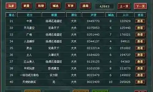 内城人机阵容搭配