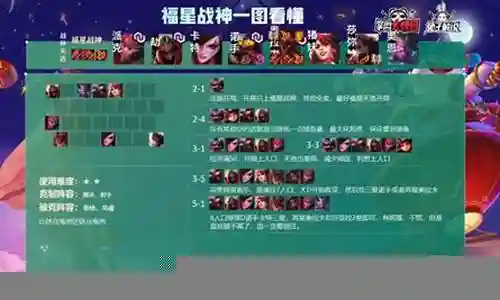 福星奶妈阵容搭配