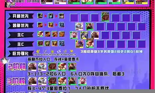 平民超强中锋阵容搭配推荐