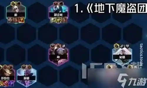 地下魔道阵容搭配图表大全