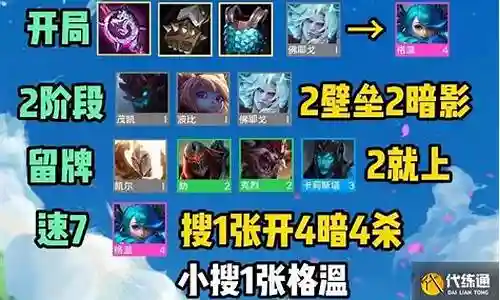 温妮莎阵容搭配