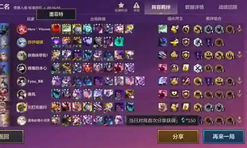 伊c阵容搭配