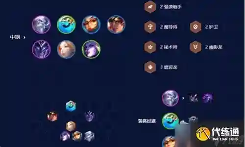 祖传水枪阵容搭配图解