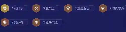 云顶卸甲阵容(云顶最新阵容搭配全部图)插图2