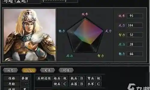 项羽排位搭配什么阵容最好