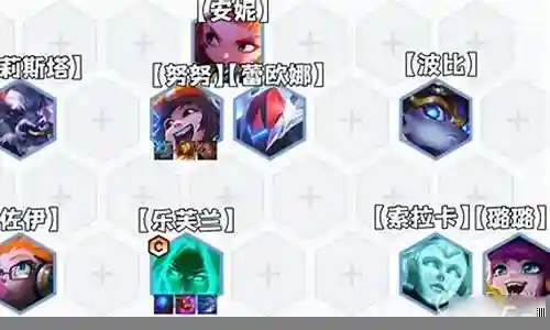 天才妖姬阵容搭配