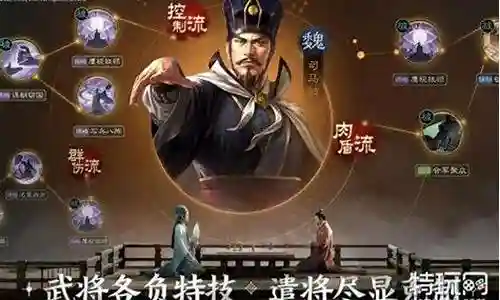 自选武将阵容搭配攻略