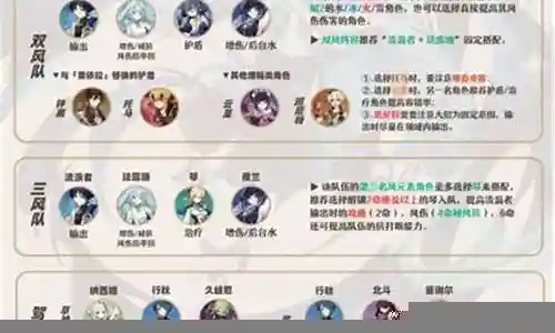 散兵深渊法师阵容搭配