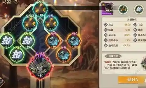 快手副本阵容搭配图表