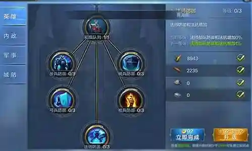 王朝模型阵容搭配推荐