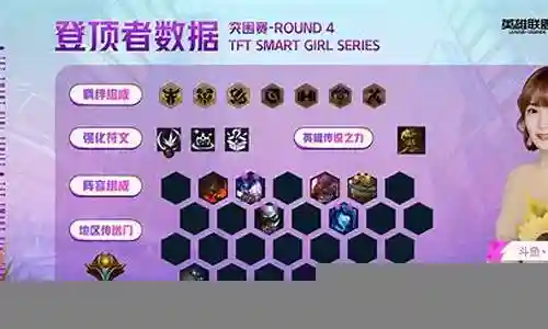 配合橘子的阵容搭配什么