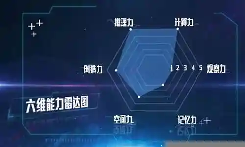 绝地反击最强阵容搭配