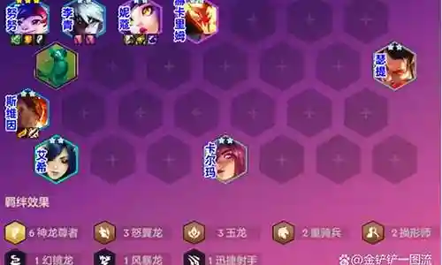 新神龙尊者阵容搭配图片