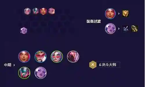 决斗机甲阵容搭配