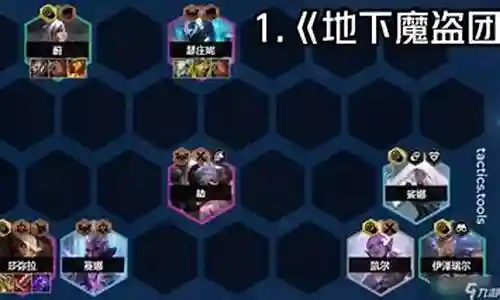 团战最新套路阵容搭配