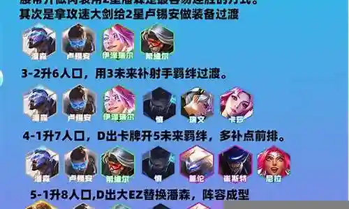 未来联盟最佳射手阵容搭配