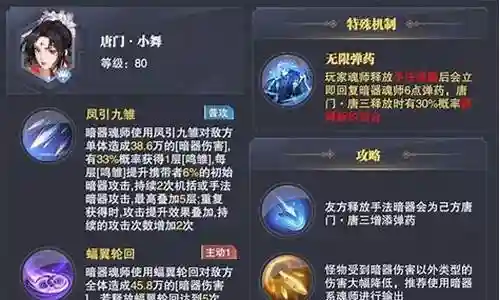 唐门小舞阵容搭配图片