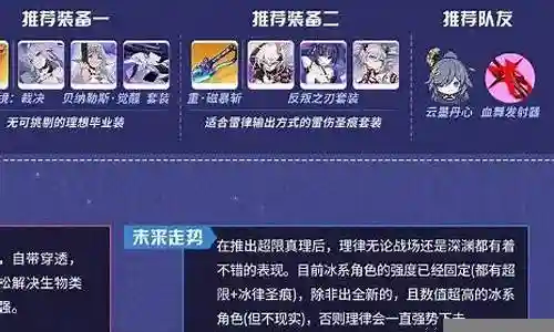 执事阵容成员搭配图文解释