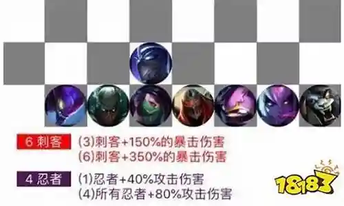 水晶之亨阵容最新搭配