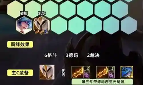 制裁天使最强阵容搭配图片