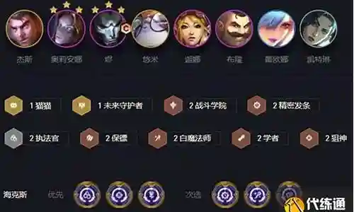 保镖执法官阵容搭配图