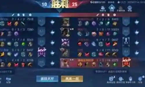 辅助廉颇阵容搭配谁