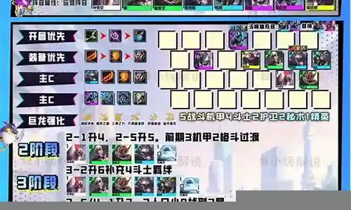 机甲纹章阵容搭配图