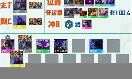 虚空蕾姆怎么搭配阵容