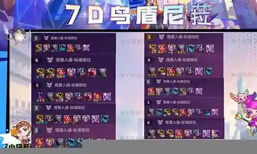王者级别阵容搭配图解大全