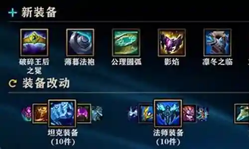 永恒阵容最新出装搭配