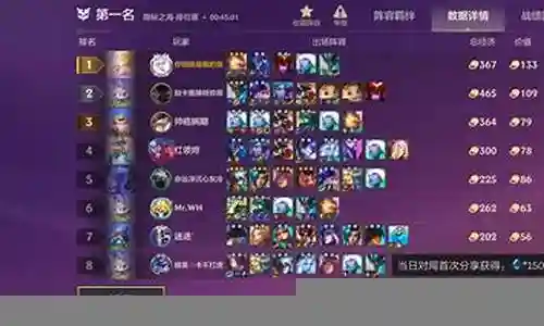战意后期搭配阵容推荐
