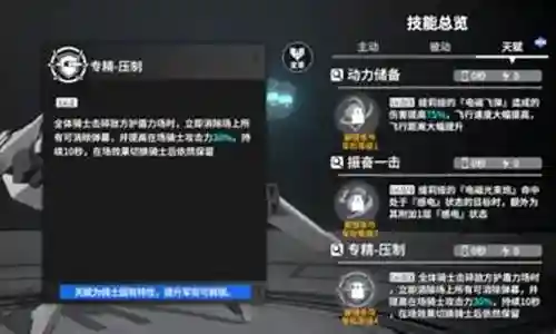 终末阵线最强搭配阵容